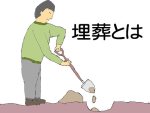 遺骨を庭に埋葬するのは合法か?