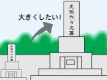 お墓を大きく作り直す