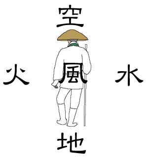 五大のイラスト