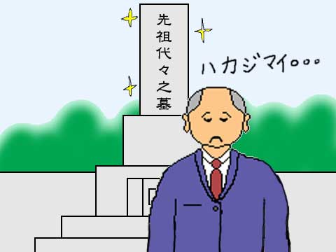 納骨していないお墓の墓じまいのイラスト