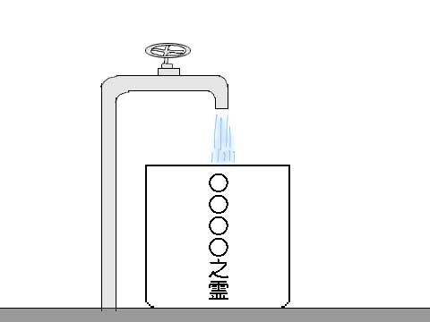 遺骨を洗うイラスト