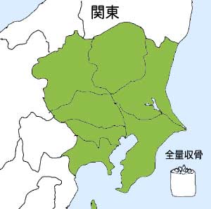 関東全量収骨のイラスト