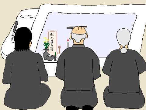 密葬について