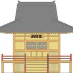 納骨堂とは