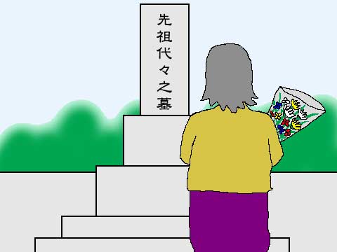 お墓参りのイラスト