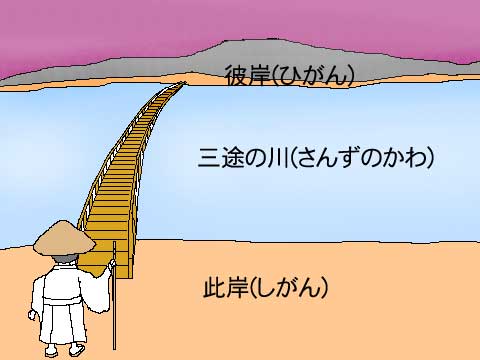 三途の川のイラスト
