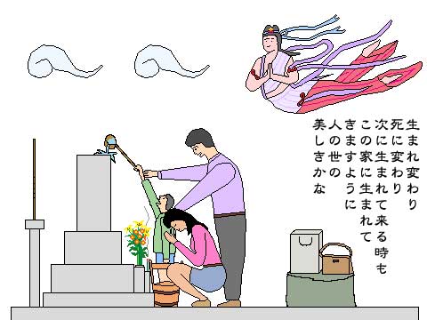 お墓参り